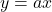 y = ax