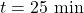 t = 25\ \text{min}