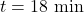 t = 18\ \text{min}