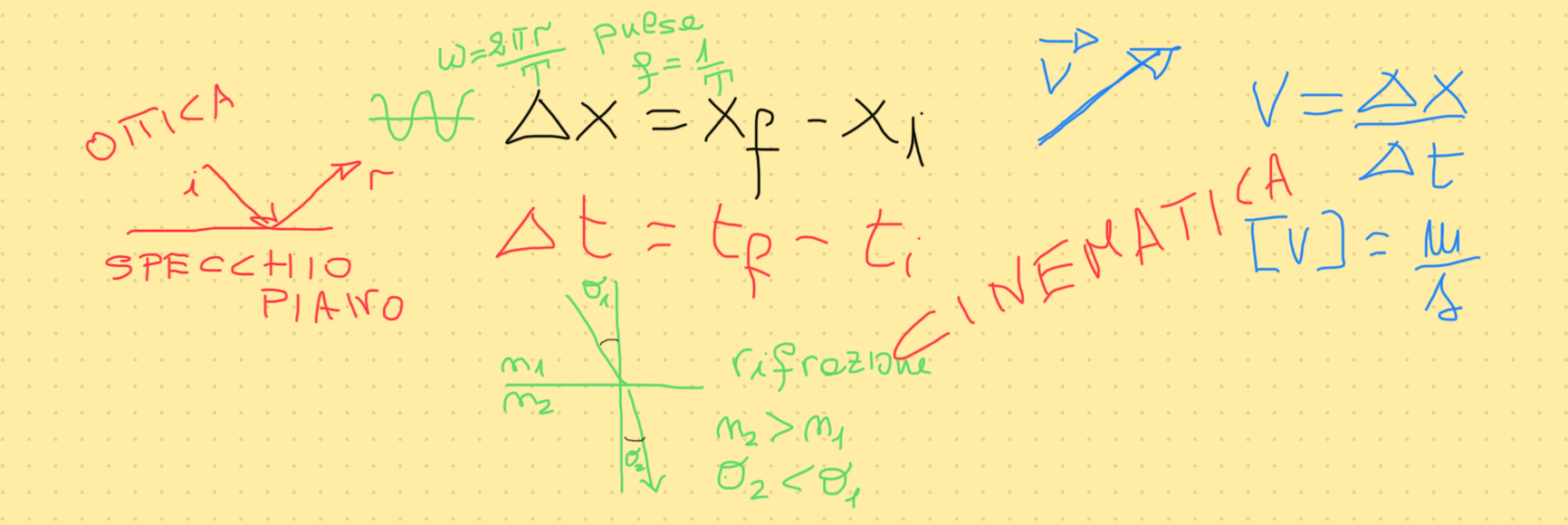 Lezione-fisica-matematica
