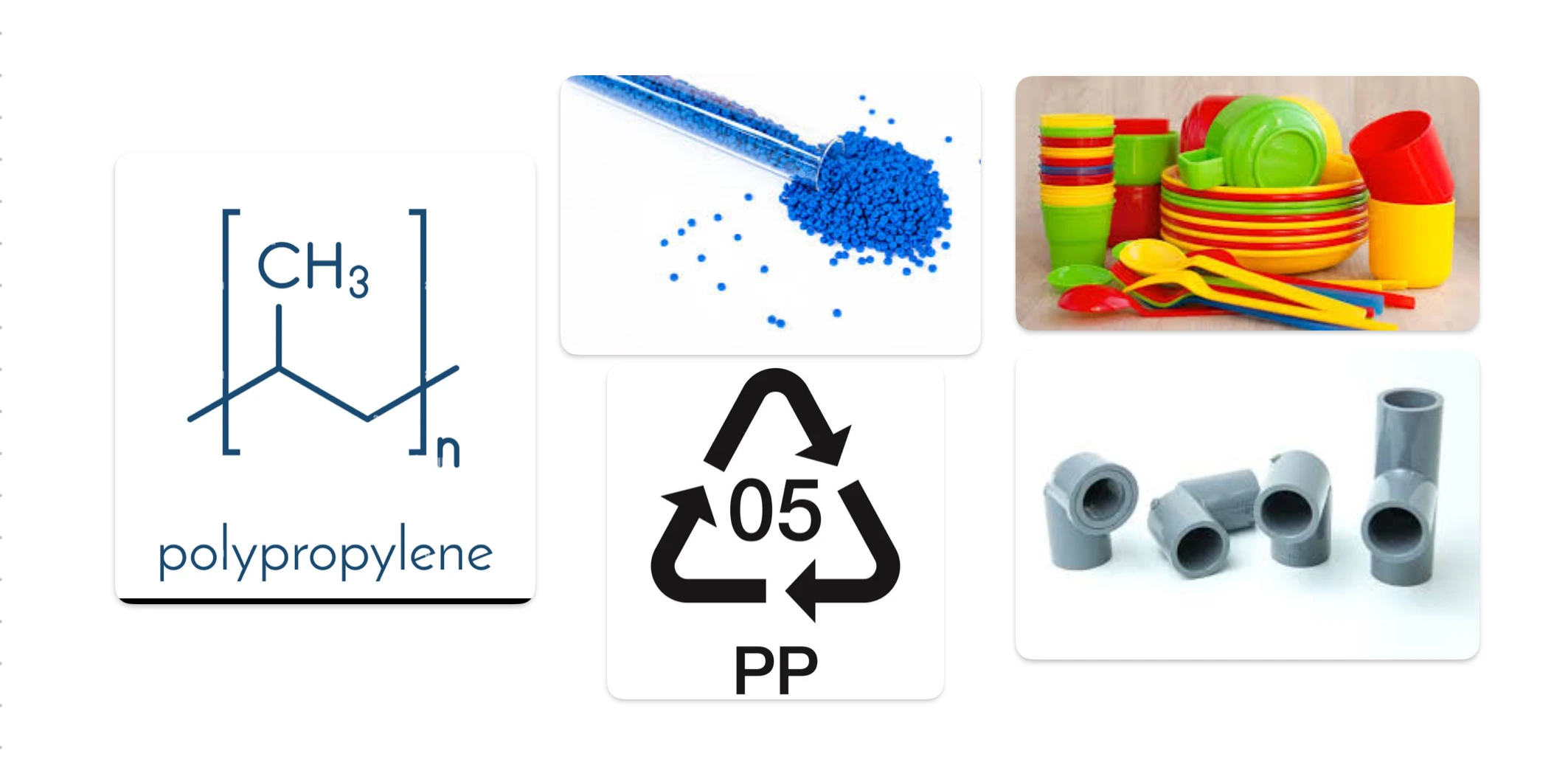 PP-Polipropilene